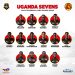 Trio on the brink of Uganda Sevens debut