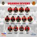 Challenger Series: Uganda Sevens final squad named