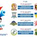 FUFA Tv Cup: Fixtures out as SMACK, King’s College Budo drawn in same group