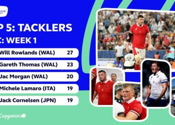 Rugby World Cup 2023 – Round One analysis