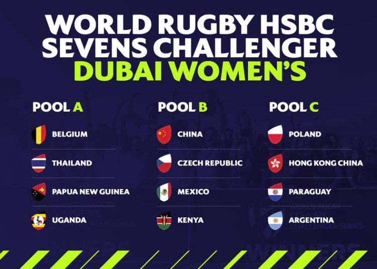 HSBC Sevens Challenger 2024: Uganda’s national teams find out their groups ahead of opening round in Dubai