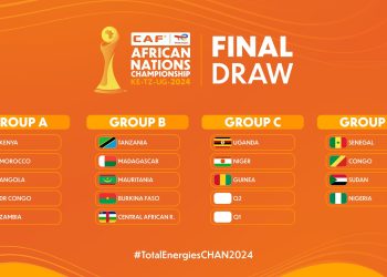 Uganda Cranes discover CHAN 2024 opponents after draw is held