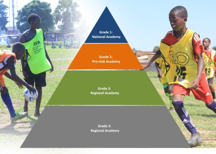 ‎Football academies graded as FUFA finalises registration exercise